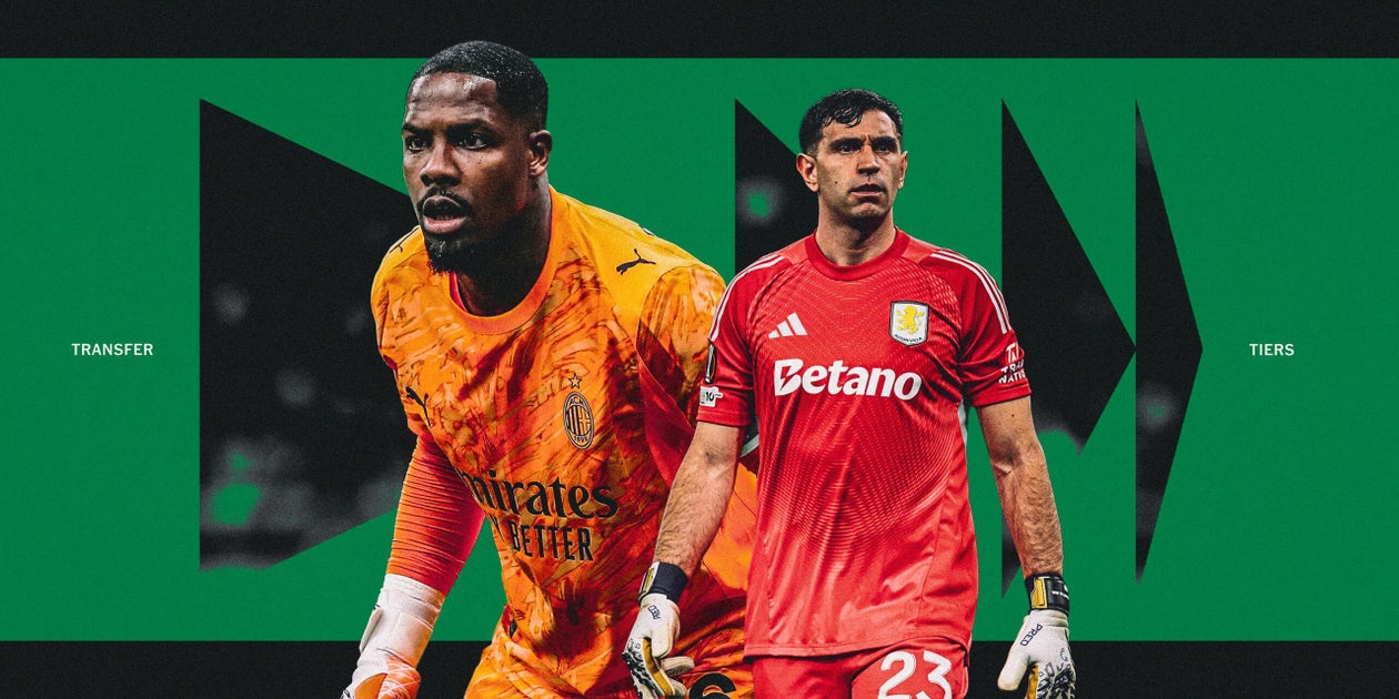 Top Goalkeepers for the 2026 Summer Transfer Window: A Deep Dive