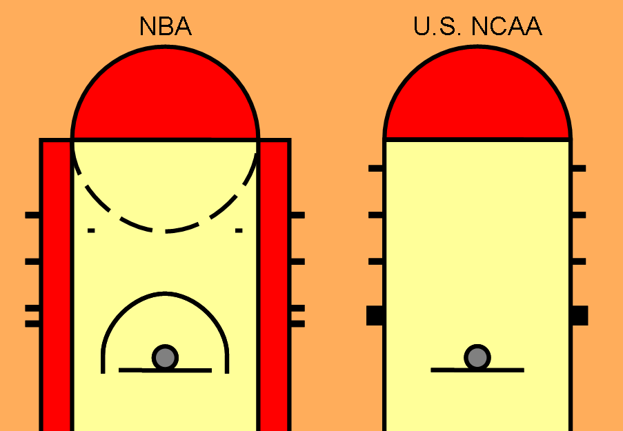 The NBA’s Shifting Playoff Picture: How Recent Upsets Could Reshape Championship Aspirations
