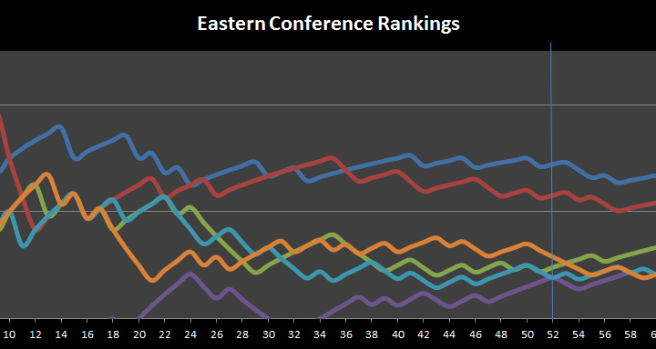 NBA 2023-24 Season: Championship Aspirations and Emerging Dynasties