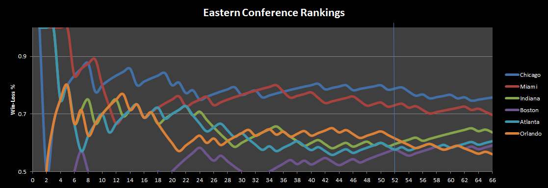 NBA 2023-24 Season: Championship Aspirations and Emerging Dynasties