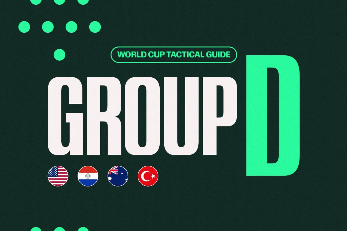 Tactical board showing formations and strategies for World Cup Group D teams.