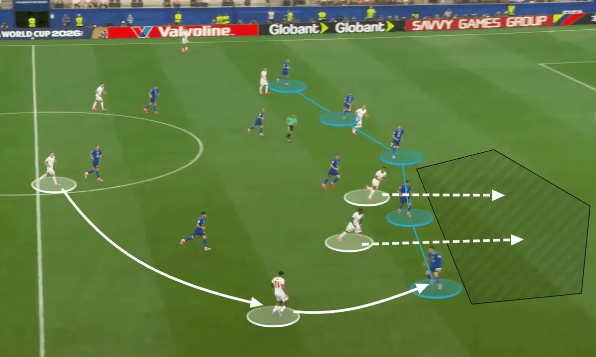 England’s Half-Time Awakening: Barry Reveals “Fearful Patterns” in World Cup Opener