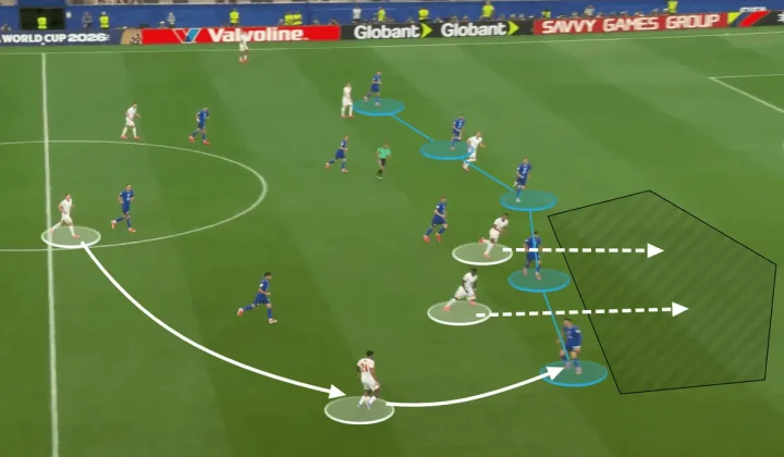 England’s Half-Time Awakening: Barry Reveals “Fearful Patterns” in World Cup Opener