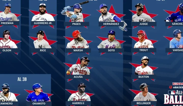 MLB All-Star Ballot Finalists: A Ranking of the Toughest and Easiest Decisions