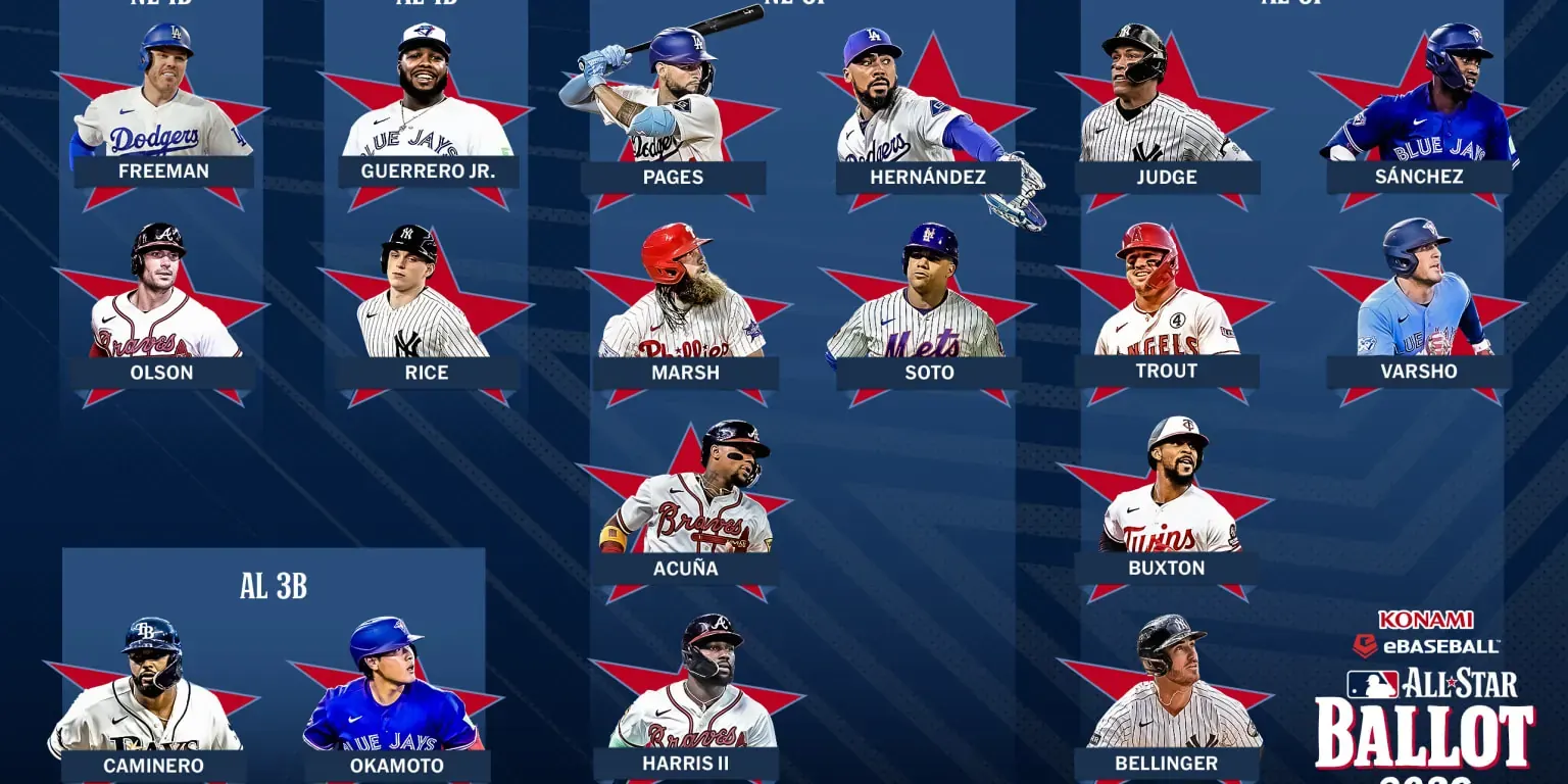 Graphic displaying finalists for the MLB All-Star Game.