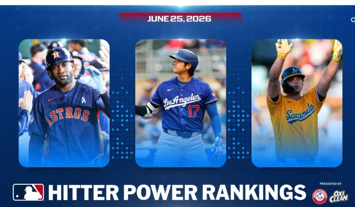 Left-Handed Hitters Lead the Charge in Latest MLB Hitter Power Rankings