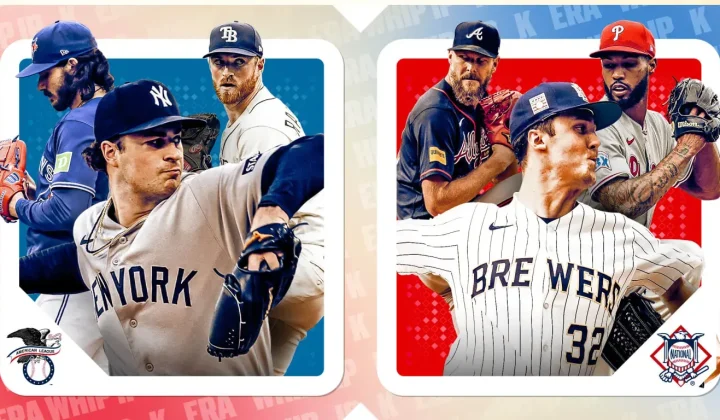 Cam Schlittler and Jacob Misiorowski Lead Latest MLB.com Cy Young Poll as Races Take Shape